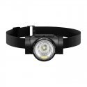 Superfire HL96 headlamp flashlight Superfire HL96 headlamp flashlight