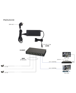 CCTV Pulsar PSD12020 12V/2A lauaarvuti lülitustoiteallikas
