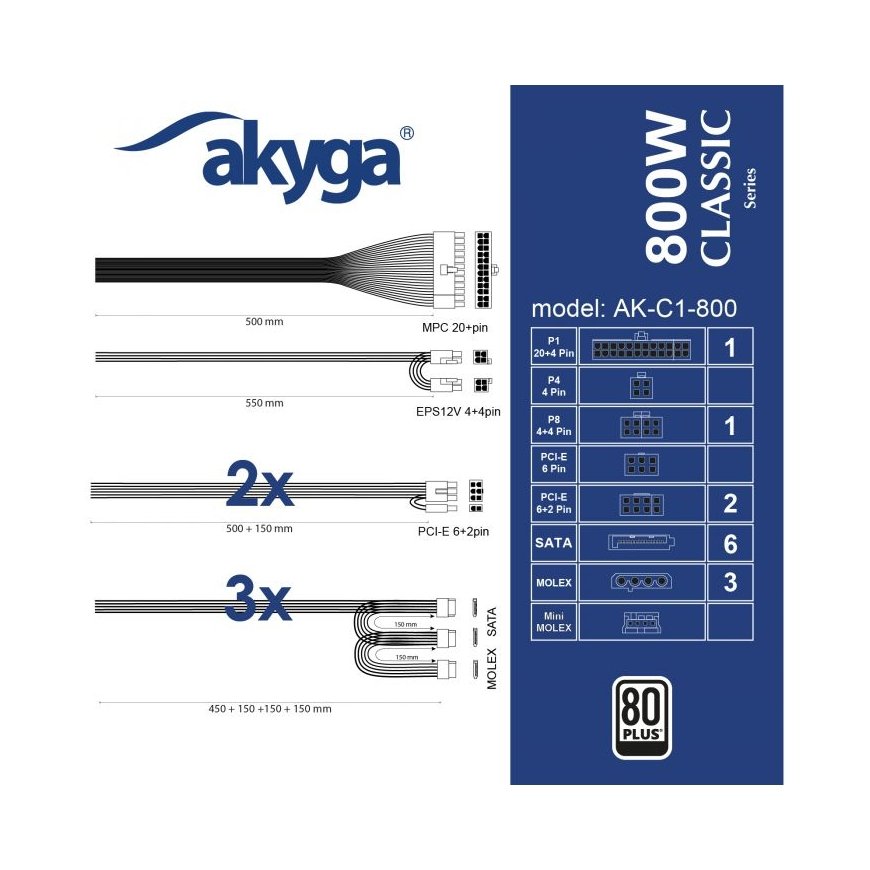 ATX Power Supply 800W Akyga AK-C1-800 P4+4 2x PCI-E 6+2 pin 6x S – 2