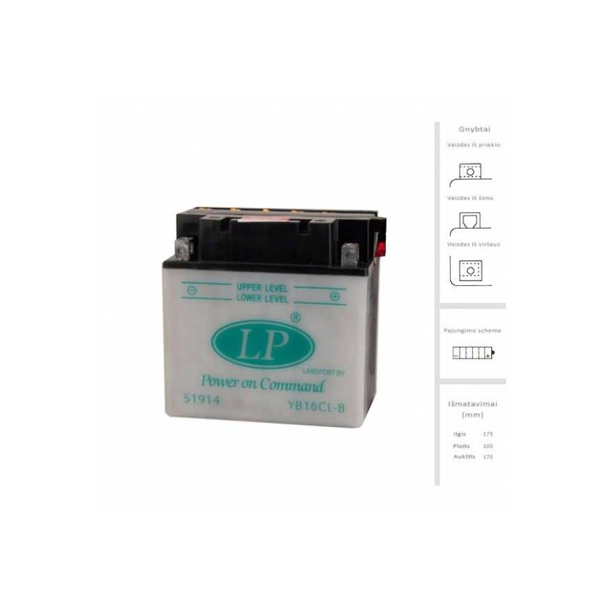 Landport Battery 19 Ah 12V