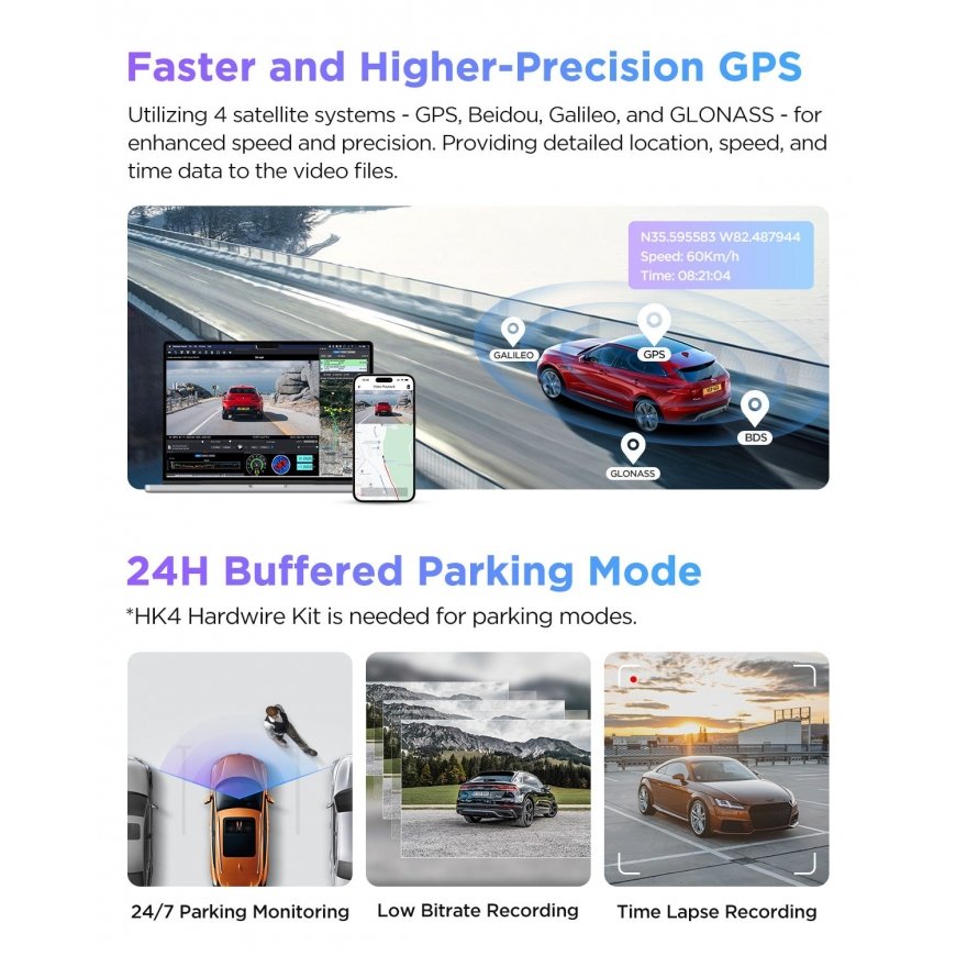 VIOFO A229 Pro 2CH-G GPS -