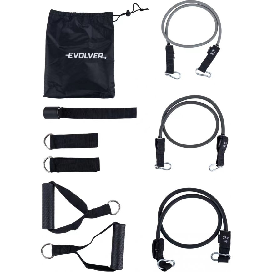 Evolver Fit Band resistance band set