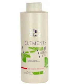 Wella Professionals item update