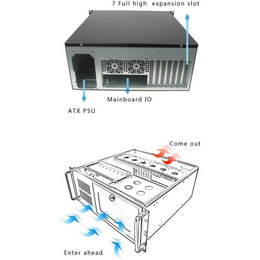 1st Cool 1stCOOL IPC 19" 4U-450 Rackmount server case – 4