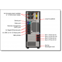 Lenovo Server ThinkSystem 800W 230V/115V Titanium CRPS Hot-Swap Power Supply v1.4 Lenovo Server ThinkSystem 800W 230V/115V Titanium CRPS Hot-Swap Power Supply v1.4