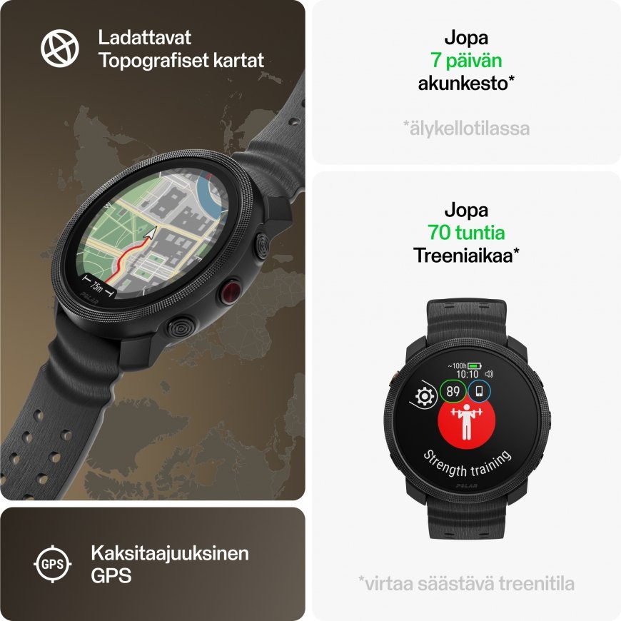 Polar Vantage M3 – 4