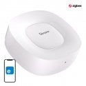 Matter ZigBee Bridge Ultra SONOFF ZBBridge-U gateway (RJ45 LAN, 1.5 GHz, 1 GB RAM, 8 GB)