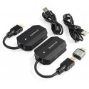 Spacetronik SPH-W32 wireless HDMI transmitter