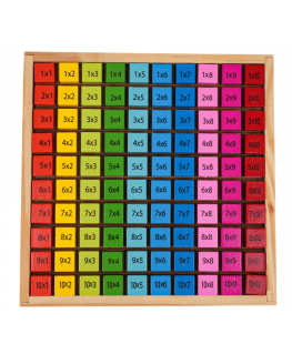 RoGer Educational cubes "Multiplication table"