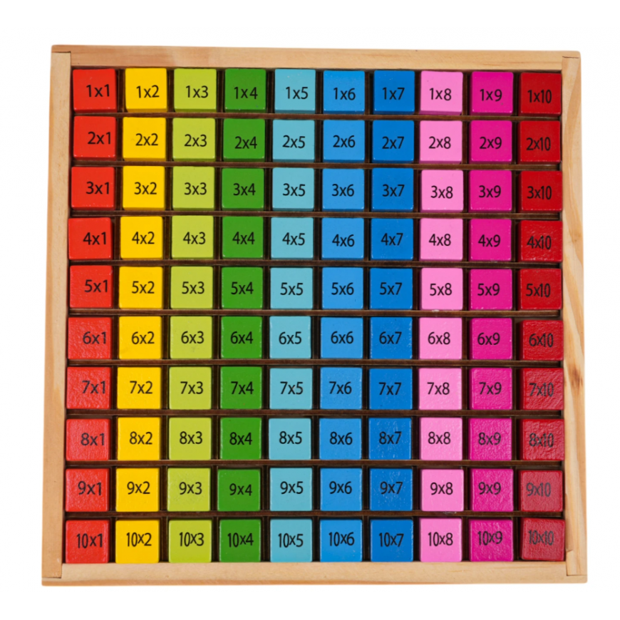 RoGer Educational cubes "Multiplication table"