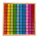 RoGer Educational cubes "Multiplication table" RoGer Educational cubes "Multiplication table"