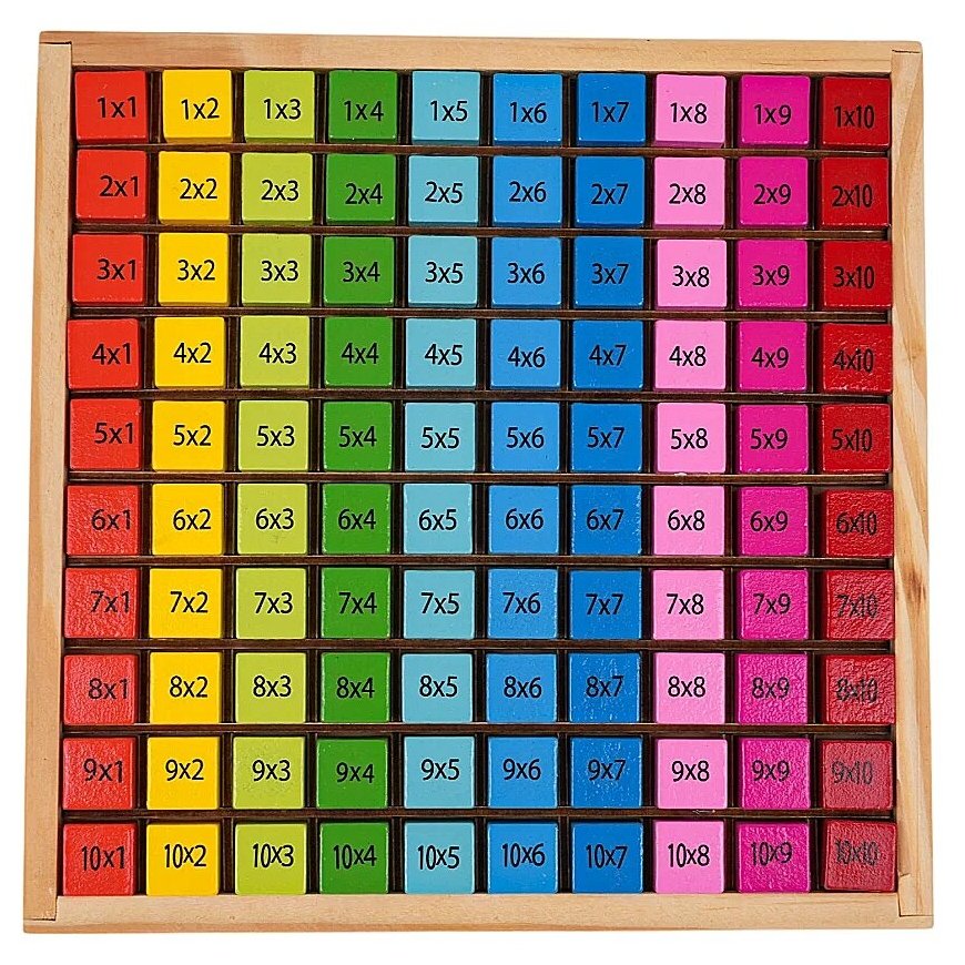 RoGer Educational cubes "Multiplication table" – 2