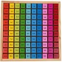 RoGer Educational cubes "Multiplication table" RoGer Educational cubes "Multiplication table"