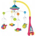 Lean Toys Crib Carousel Ufo Airplane Projector 108 Tunes