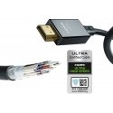 Inakustik 00324620 HDMI-kaabel 2 m HDMI tüüp A (Standard) Must Inakustik 00324620 HDMI-kaabel 2 m HDMI tüüp A (Standard) Must