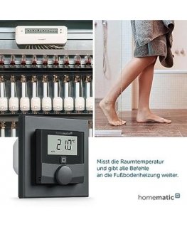 Homematic IP wall thermostat with switching output – Markens. anthr