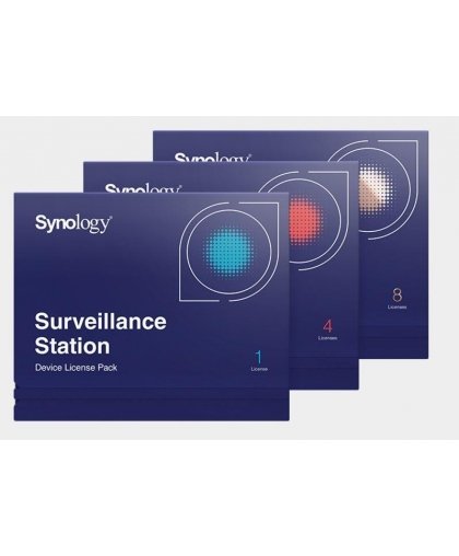 SOFTWARE LIC /SURVEILLANCE/STATION PACK8 DEVICE SYNOLOGY