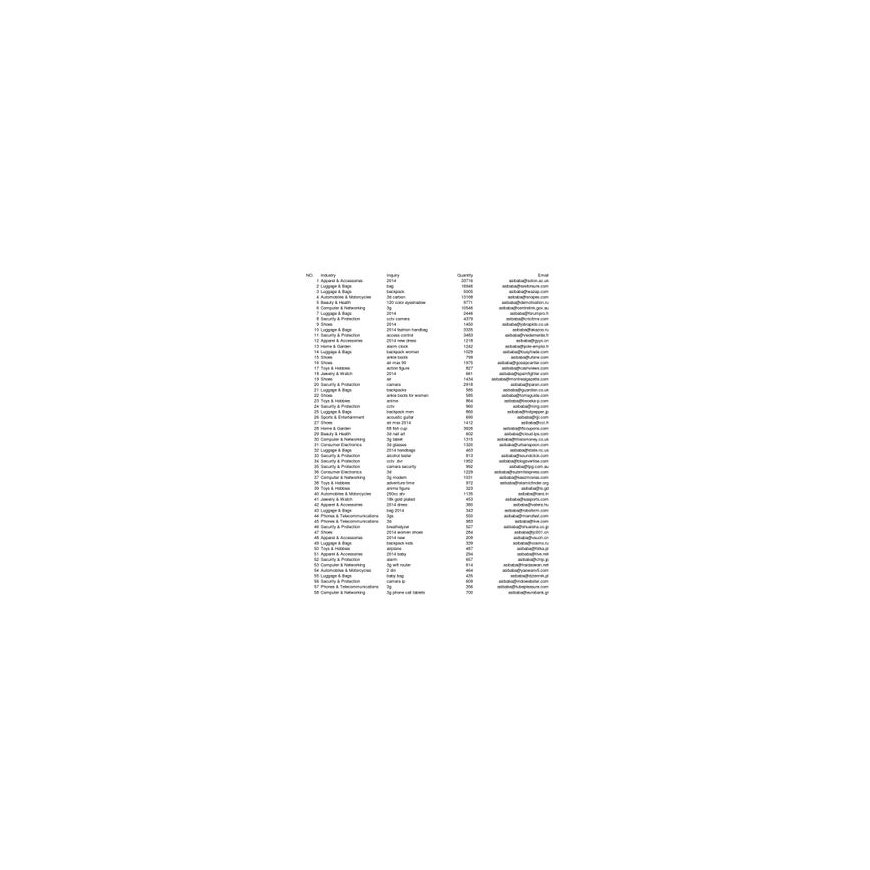 RoGer LED Garland for garden with