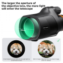 Kampf K&F Concept BaK-4 12x50 spotting scope - black