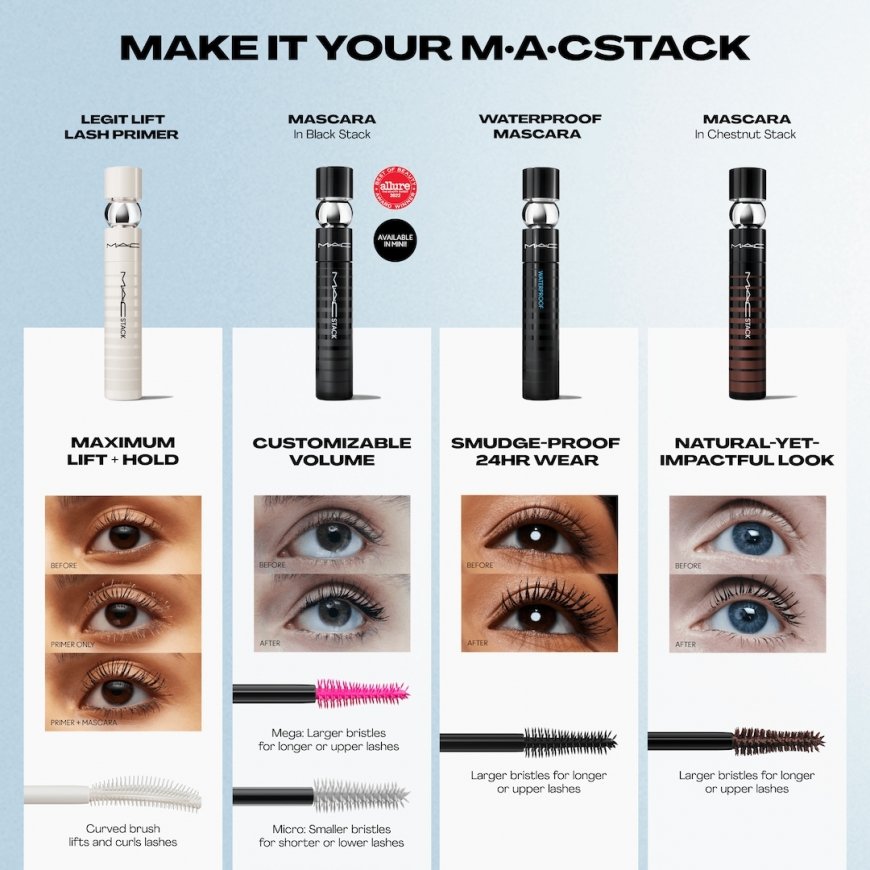MAC Stack Legit Lash Primer, 12 ml – 2