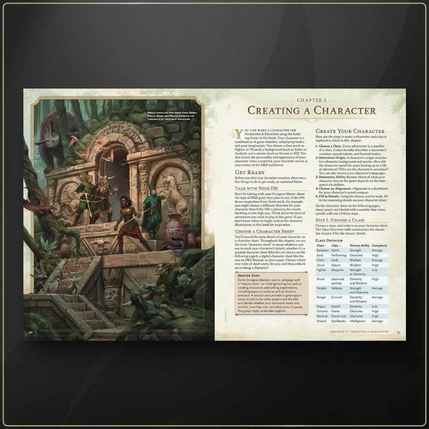 Wizards of the Coast Dungeons & Dragons Player's Handbook 2024 Book – 3