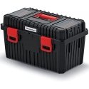 Kistenberg Toolbox