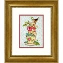 DIMENSIONS Wilton Brands Stacked Tea Cups D70-65171 DIMENSIONS Wilton Brands Stacked Tea Cups D70-65171