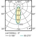 Philips CorePro LEDspot LED-lamppu Lämmin valkoinen 2700 K 3,5 W GU10 Philips CorePro LEDspot LED-lamppu Lämmin valkoinen 2700 K 3,5 W GU10