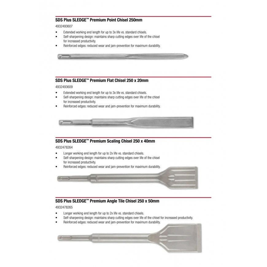 MILWAUKEE SDS+ SELF-SHARPENING PLATE CHISEL 250mm – 2