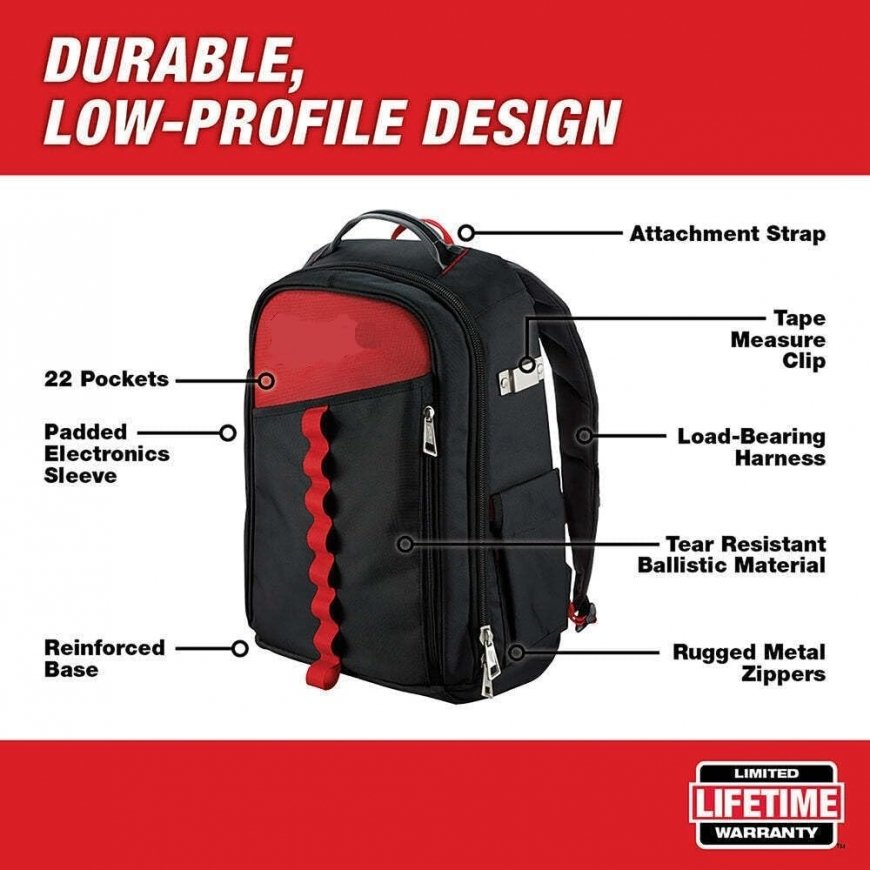 MILWAUKEE PREMIUM SELJAKott – 2