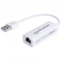 Manhattan 506731 сетевая карта Ethernet 100 Мбит/с Manhattan 506731 сетевая карта Ethernet 100 Мбит/с