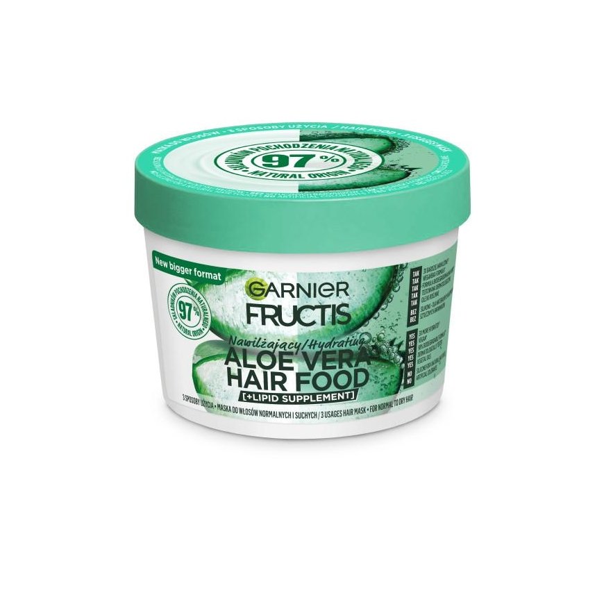 Garnier Fructis Aloe Hair Food mask
