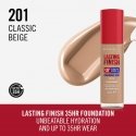 Rimmel Lasting Finish Hydration Boost 35H 30 ml Pumppupullo Nestemäinen 201 Classic Beige