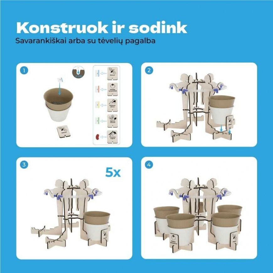 Techi Mano mažoji oazė – 4