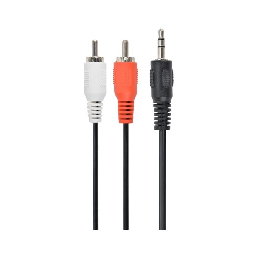 AmberIn 3.5 mm - RCA 1.5 m – 2