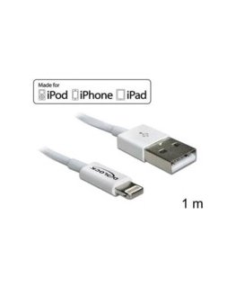MW493ZM|A iPhone USB-C|USB-C 60W Data Cable 1m White (OOB Bulk)