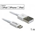 MW493ZM|A iPhone USB-C|USB-C 60W Data Cable 1m White (OOB Bulk) MW493ZM|A iPhone USB-C|USB-C 60W Data Cable 1m White (OOB Bulk)