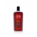 American Crew Daily Deep Moisturizing 1000 ml Šampoon Mehed American Crew Daily Deep Moisturizing 1000 ml Šampoon Mehed