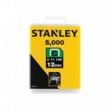 Stanley G-Type 4/11/140 12mm 1000pcs. (TRA708T) Stanley G-Type 4/11/140 12mm 1000pcs. (TRA708T)