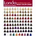 Fanola Colouring Cream professional permanent hair colour 9.1 10 Fanola Colouring Cream professional permanent hair colour 9.1 10