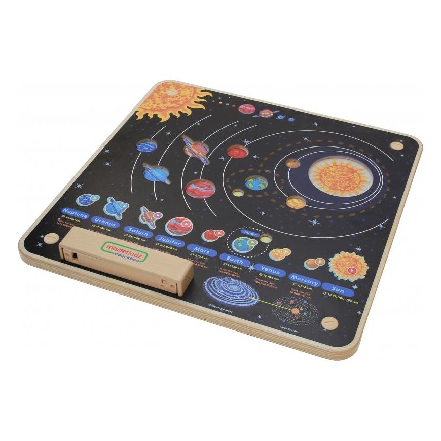 MASTERKIDZ educational board, solar system