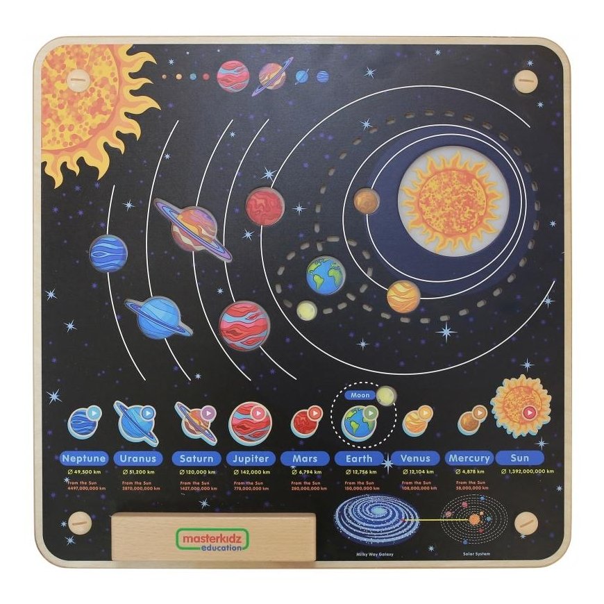 MASTERKIDZ educational board, solar system – 3