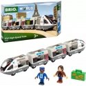 BRIO 36087 mängusõiduk BRIO 36087 mängusõiduk