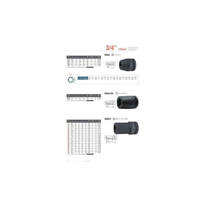 3/4" impact Torx socket KOKEN 16425 E22 – 4