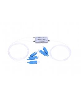 Extralink 1x4 ITBMUX | CWDM Module | 1511nm - 1571nm