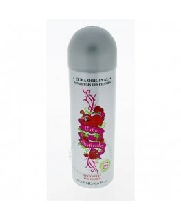 Heartbreaker Deospray