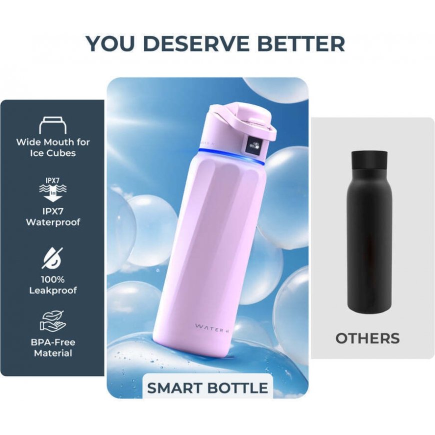 WaterH BOOST Chug Lid smart drinking bottle, 946 ml, purple – 3
