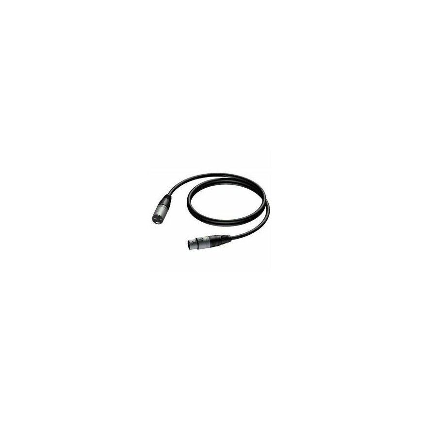 RODE HDMI CABLE 3G - Cable 3m green – 2