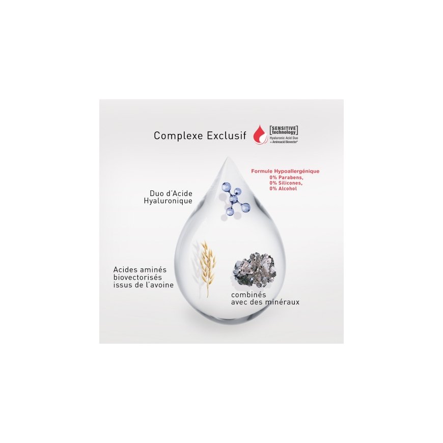 Rexaline Eye Contour Silmakreem Naised All ages 15 ml – 3