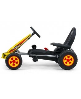 Milly Mally L2 Viper Round pedaali -kartta